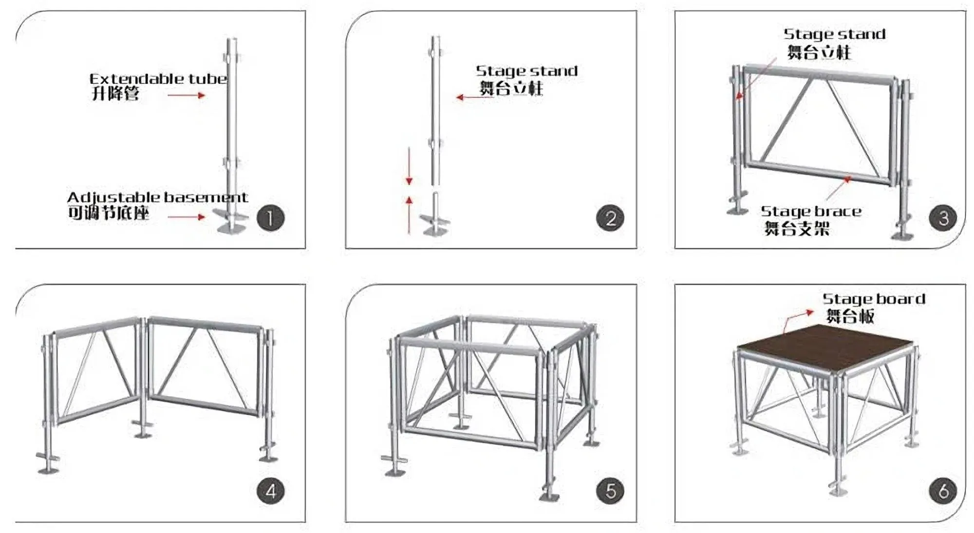 stage installation step