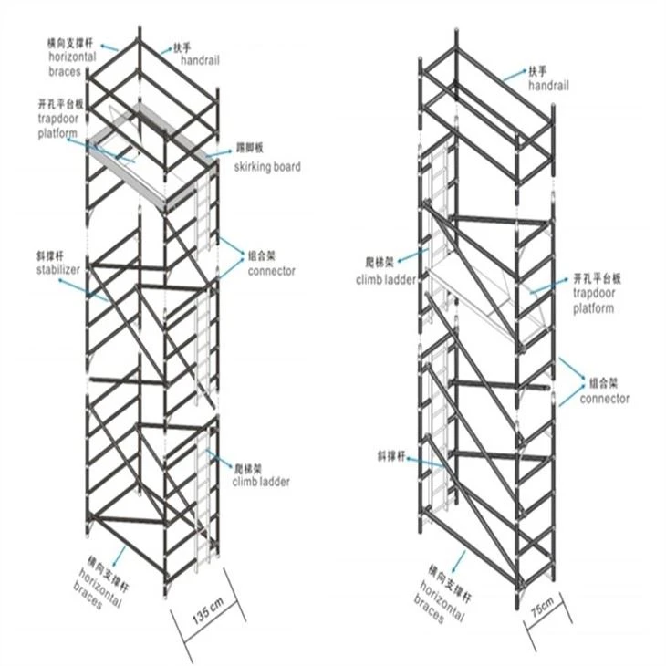 scaffold stair tower