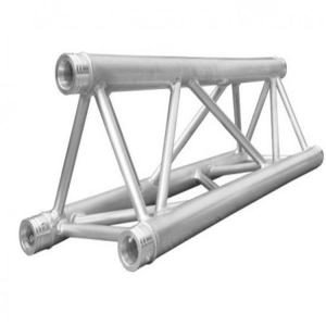 Triangle Truss System